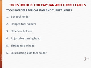TOOLS HOLDERS FOR CAPSTAN AND TURRET LATHES
08-10-2021
40
TOOLS HOLDERS FOR CAPSTAN AND TURRET LATHES
1. Box tool holder
2. Flanged tool holders
3. Slide tool holders
4. Adjustable turning head
5. Threading die head
6. Quick acting slide tool holder
 