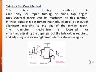 08-10-2021
51
Tailstock Set Over Method
This taper turning methods is
used only for taper turning of small top angles.
Only external tapers can be machined by this method.
In these types of taper turning methods, tailstock is set out of
alignment according to the size of the turning taper.
The clamping mechanism is loosened for
offsetting, adjusting the upper part of the tailstock as required,
and adjusting screws are tightened which is shown in figure.
 