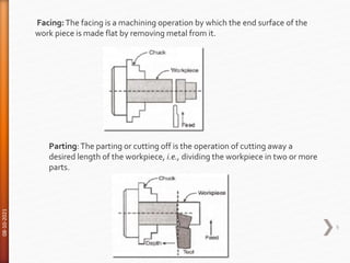 08-10-2021
9
Facing:The facing is a machining operation by which the end surface of the
work piece is made flat by removing metal from it.
Parting:The parting or cutting off is the operation of cutting away a
desired length of the workpiece, i.e., dividing the workpiece in two or more
parts.
 