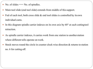  No. of slides === No. of spindles.
 Main tool slide (end tool slide) extends from middle of thissupport.
 Fed of each tool, both cross slide & end tool slides is controlled by itsown
individual cams.
 In this diagram spindle carrier indexes on its own axis by 60° at each cuttingtool
retraction.
 As spindle carrier indexes, it carries work from one station to anotherstation
where different tolls operate on work.
 Stock moves round the circle in counter clock wise direction & returns to station
no. 6 for cutting off.
 