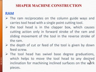 RAM
 The ram reciprocates on the column guide ways and
carries tool head with a single point cutting tool.
 the tool head is in the clapper box, which causes
cutting action only in forward stroke of the ram and
sliding movement of the tool in the reverse stroke of
the ram.
 the depth of cut or feed of the tool is given by down
feed screw.
 The tool head has swivel base degree graduations,
which helps to move the tool head to any desired
inclination for machining inclined surfaces on the work
pieces.
SHAPER MACHINE CONSTRUCTION
08-10-2021
98
 