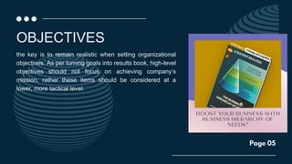 OBJECTIVES
Page 05
the key is to remain realistic when setting organizational
objectives. As per turning goals into results book, high-level
objectives should not focus on achieving company’s
mission, rather these items should be considered at a
lower, more tactical level.
 