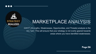 MARKETPLACE ANALYSIS
SWOT (Strengths, Weaknesses, Opportunities, and Threats) analysis is the
key here. This will ensure that your strategy is not overly geared towards
areas where you have identified weaknesses.
Page 06
 