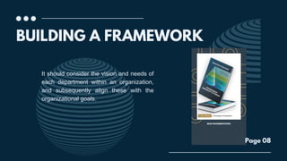 BUILDING A FRAMEWORK
It should consider the vision and needs of
each department within an organization,
and subsequently align these with the
organizational goals.
Page 08
 