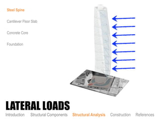 Steel Spine
Cantilever Floor Slab
Concrete Core
Foundation
LATERAL LOADS
Introduction Structural Components Structural Analysis Construction References
 