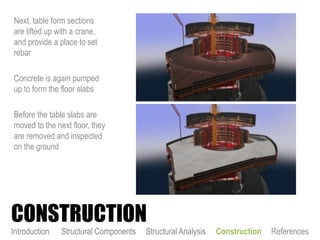 Next, table form sections
are lifted up with a crane,
and provide a place to set
rebar
Concrete is again pumped
up to form the floor slabs
Before the table slabs are
moved to the next floor, they
are removed and inspected
on the ground
CONSTRUCTION
Introduction Structural Components Structural Analysis Construction References
 