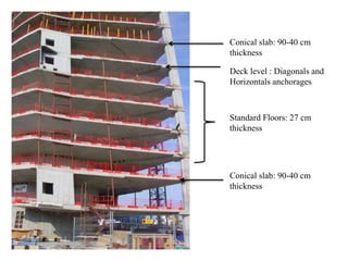 Conical slab: 90-40 cm
thickness
Deck level : Diagonals and
Horizontals anchorages
Standard Floors: 27 cm
thickness
Conical slab: 90-40 cm
thickness
 