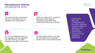 Turning up the Compen-DIAL: Rapid Test Methods for Cell & Gene ...