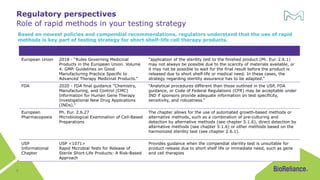 Turning up the Compen-DIAL: Rapid Test Methods for Cell & Gene ...