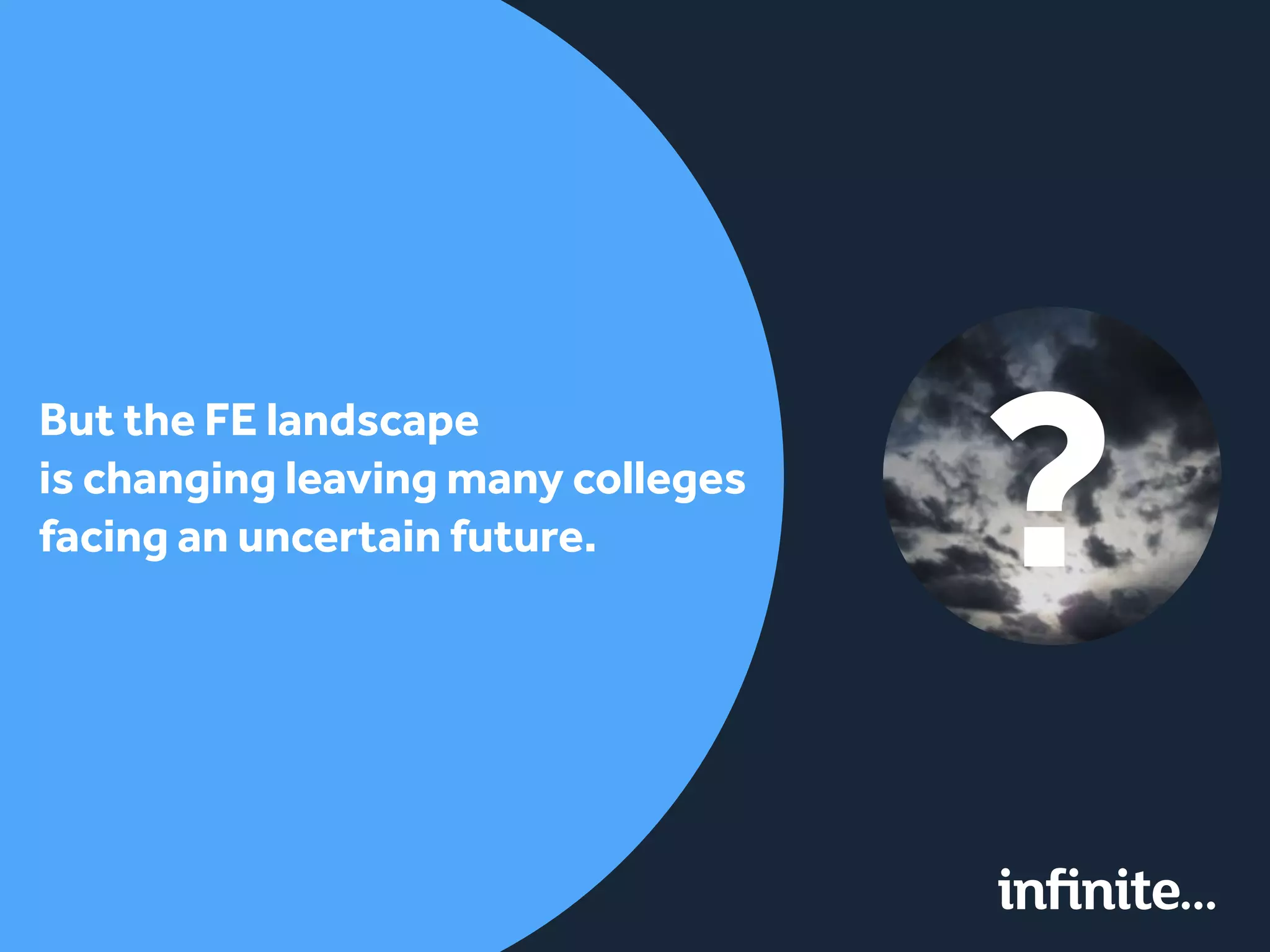 But the FE landscape
is changing leaving many colleges
facing an uncertain future. ?