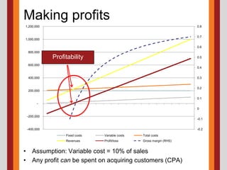 Great homepage designwww.shidonni.com