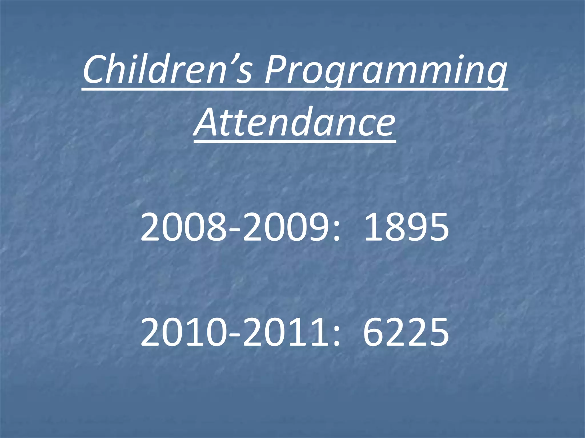 Children’s Programming
      Attendance

  2008-2009: 1895

  2010-2011: 6225
 