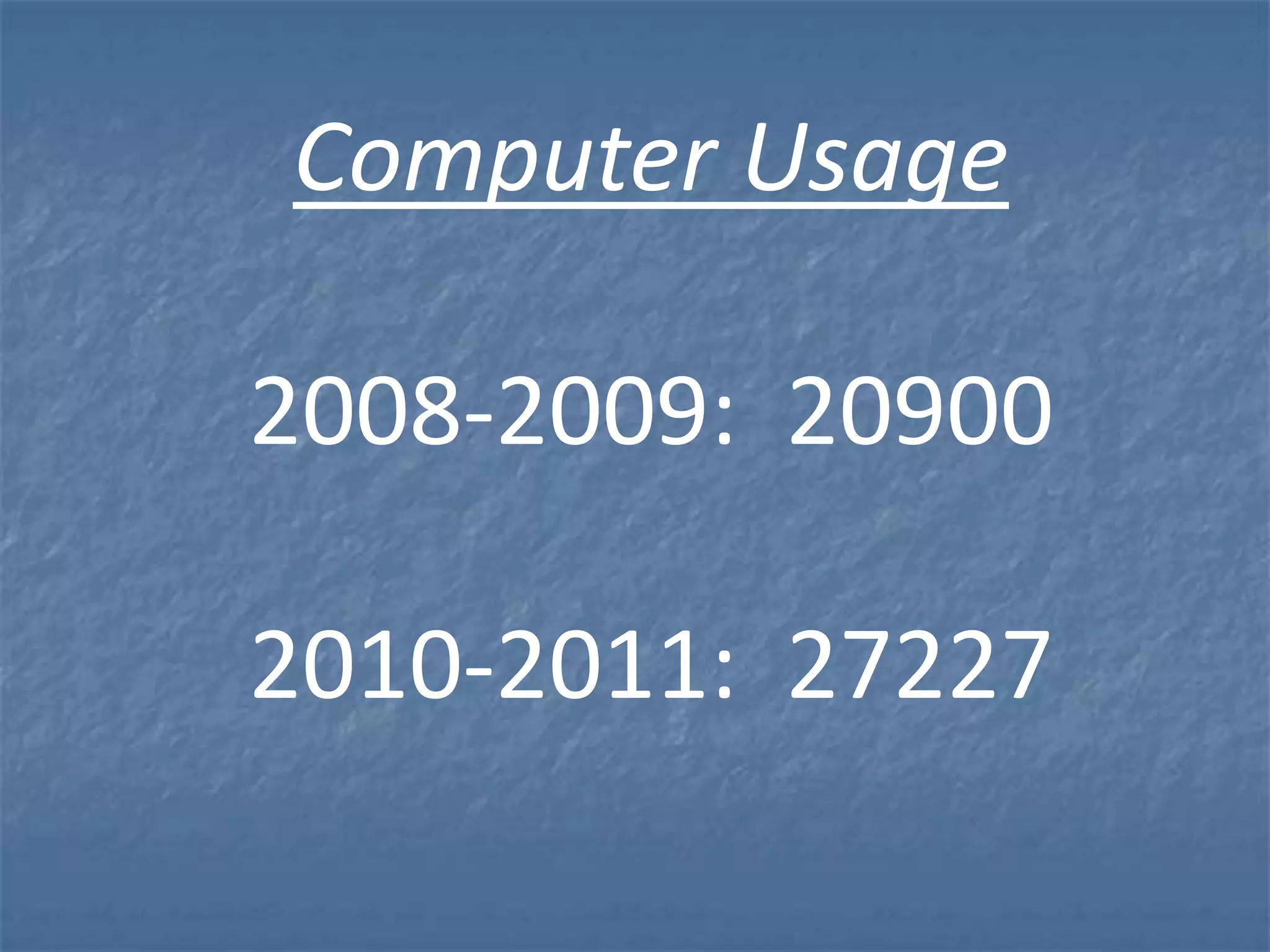 Computer Usage

2008-2009: 20900

2010-2011: 27227
 