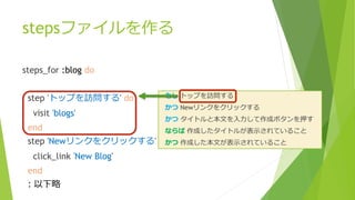 stepsファイルを作る
steps_for :blog do
step 'トップを訪問する' do
visit 'blogs'
end
step 'Newリンクをクリックする' do
click_link 'New Blog'
end
：以下略
もし トップを訪問する
かつ Newリンクをクリックする
かつ タイトルと本文を入力して作成ボタンを押す
ならば 作成したタイトルが表示されていること
かつ 作成した本文が表示されていること
 