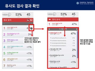 연세대학교 학술정보원
Yonsei University Library
유사도 검사 결과 확인
각각의 출처 항목마다
마우스 커서 이동 시
활성화 되는 화살표 클릭
대표 출처를 포함한
기타 출처의 내역을
확인 할 수 있음
 