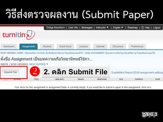  2. คลิก Submit File
วิธีส่งตรวจผลงาน (Submit Paper)
 