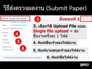3
3. เลือกวิธี Upload File แบบ
Single file upload = ส่ง
ชิ้นงานครั้งละ 1 ไฟล์
4. พิมพ์ชื่อเจ้าของไฟล์งาน
4
5
6 5. พิมพ์นามสกุลเจ้าของไฟล์งาน
6. พิมพ์ชื่อไฟล์งาน
ขั้นตอนที่ 1
วิธีส่งตรวจผลงาน (Submit Paper)
 