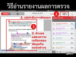 2
2. เปอร์เซ็นการคัดลอก
3
3. ตัวเลข
แสดงความ
เหมือนของ
ข้อมูลกับ
แหล่งต่างๆ
วิธีอ่านรายงานผลการตรวจ
 