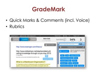 GradeMark
• Quick Marks & Comments (incl. Voice)
• Rubrics
 