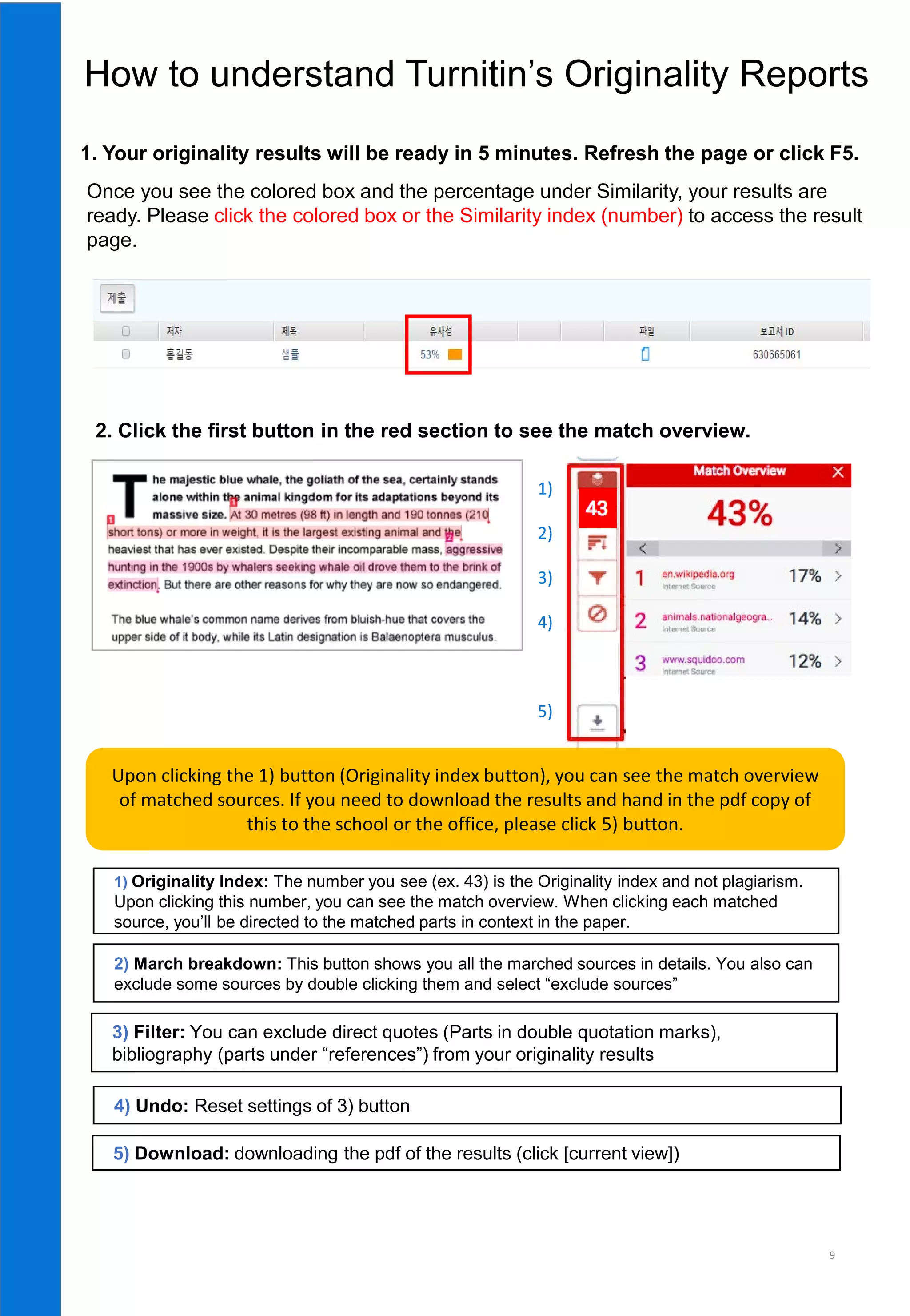9
How to understand Turnitin’s Originality Reports
1. Your originality results will be ready in 5 minutes. Refresh the page or click F5.
2. Click the first button in the red section to see the match overview.
Once you see the colored box and the percentage under Similarity, your results are
ready. Please click the colored box or the Similarity index (number) to access the result
page.
1)
2)
3)
4)
5)
5)
1) Originality Index: The number you see (ex. 43) is the Originality index and not plagiarism.
Upon clicking this number, you can see the match overview. When clicking each matched
source, you’ll be directed to the matched parts in context in the paper.
2) March breakdown: This button shows you all the marched sources in details. You also can
exclude some sources by double clicking them and select “exclude sources”
3) Filter: You can exclude direct quotes (Parts in double quotation marks),
bibliography (parts under “references”) from your originality results
4) Undo: Reset settings of 3) button
5) Download: downloading the pdf of the results (click [current view])
Upon clicking the 1) button (Originality index button), you can see the match overview
of matched sources. If you need to download the results and hand in the pdf copy of
this to the school or the office, please click 5) button.
 