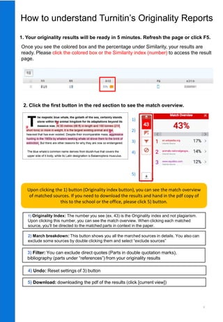 9
How to understand Turnitin’s Originality Reports
1. Your originality results will be ready in 5 minutes. Refresh the page or click F5.
2. Click the first button in the red section to see the match overview.
Once you see the colored box and the percentage under Similarity, your results are
ready. Please click the colored box or the Similarity index (number) to access the result
page.
1)
2)
3)
4)
5)
5)
1) Originality Index: The number you see (ex. 43) is the Originality index and not plagiarism.
Upon clicking this number, you can see the match overview. When clicking each matched
source, you’ll be directed to the matched parts in context in the paper.
2) March breakdown: This button shows you all the marched sources in details. You also can
exclude some sources by double clicking them and select “exclude sources”
3) Filter: You can exclude direct quotes (Parts in double quotation marks),
bibliography (parts under “references”) from your originality results
4) Undo: Reset settings of 3) button
5) Download: downloading the pdf of the results (click [current view])
Upon clicking the 1) button (Originality index button), you can see the match overview
of matched sources. If you need to download the results and hand in the pdf copy of
this to the school or the office, please click 5) button.
 
