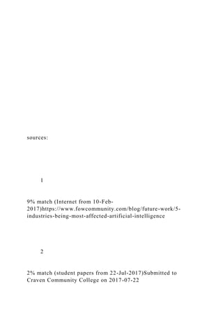 sources:
1
9% match (Internet from 10-Feb-
2017)https://www.fowcommunity.com/blog/future-work/5-
industries-being-most-affected-artificial-intelligence
2
2% match (student papers from 22-Jul-2017)Submitted to
Craven Community College on 2017-07-22
 
