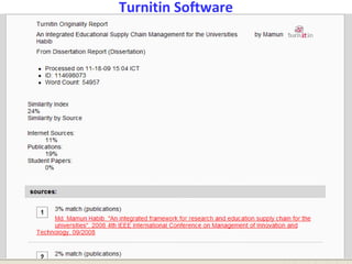 Dept. of Operations Management, Faculty
of Business Administration, AIUB
Turnitin Software
 