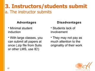 Using Turnitin with SulisFrom September 2011, Sulis and Turnitin are integrated, meaningNo need to create lecturer or students accounts