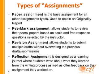 Turnitin Overviewwww.turnitin.com3