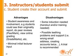 3. Instructors/students submit
c. Student create their account and submit

        Advantages                  Disadvantages
 • Student awareness and       • Some induction needed
 involvement, e.g students     (handout and/or training
 could see their originality   needed)
 report, do peer reviews
 (PeerMark), view online       • Possible teething
 grading                       problems and support (i.e.
 (GradeMarks), etc.            wrong email
                               address, creating
 • Minimal initial lecturer    accounts twice…). A trial
 input                         is recommended

 22
 