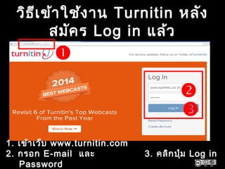 วิธีเข้าใช้งาน Turnitin หลัง
สมัคร Log in แล้ว
1. เข้าเว็บ www.turnitin.com
2. กรอก E-mail และ
Password
3. คลิกปุ่ม Log in



 