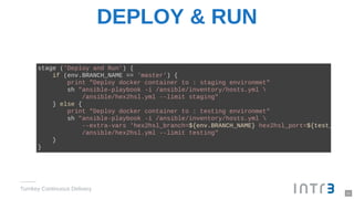DEPLOY & RUN
Turnkey Continuous Delivery
stage ('Deploy and Run') {
if (env.BRANCH_NAME == 'master') {
print "Deploy docker container to : staging environmet"
sh "ansible-playbook -i /ansible/inventory/hosts.yml 
/ansible/hex2hsl.yml --limit staging"
} else {
print "Deploy docker container to : testing environmet"
sh "ansible-playbook -i /ansible/inventory/hosts.yml 
--extra-vars 'hex2hsl_branch=${env.BRANCH_NAME} hex2hsl_port=${test_
/ansible/hex2hsl.yml --limit testing"
}
}
21
 