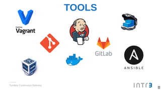 TOOLS
Turnkey Continuous Delivery
5
 