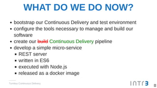 WHAT DO WE DO NOW?
bootstrap our Continuous Delivery and test environment
configure the tools necessary to manage and buil...