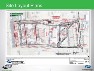 Turnkey CNG Station Construction | PPTX