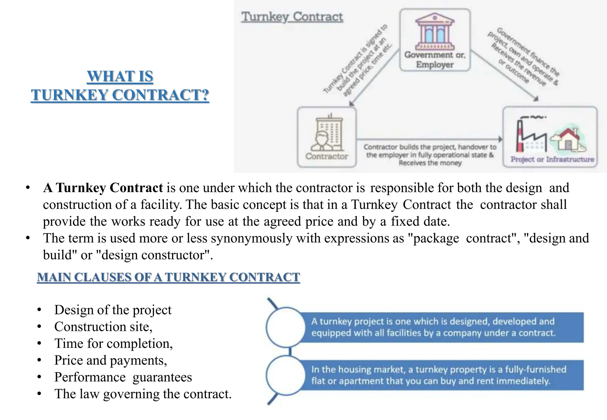 TURNKEY PROJECT.pptx