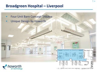 Howorth Air Technology | PPTX