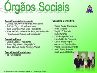 A Dinâmica do Associativismo Social - Trabalho de Grupo
Conselho de Administração
• Carlos Abrunhosa de Brito, Presidente
• António Trigo , Vice-Presidente
• Júlio Machado Vaz, Vice-Presidente
• José António Moreira da Silva, Administrador
• Filipe Manuel Araújo, Administrador
Conselho Fiscal
• Sérgio Lopes, Presidente
• Paulo Figueiredo, Vogal (ROC)
• José Manuel Costa Amorim, Vogal
Concelho de Fundadores
• 35 Fundadores
Conselho Consultivo
• Vasco Faria, Presidente
• Vítor Milícias
• Virgílio Folhadela
• Nuno Grande
• Luís Braga da Cruz
• Luís Adão da Fonseca
• Luís Santos Filipe
• Alexandre Quintanilha
• Paulo Nunes de Almeida
• João Paulo Rebelo
• José Manuel Castro
 