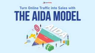 Turn Online Traffic into Sales with
the AIDA Model
the AIDA Model
the AIDA Model
 