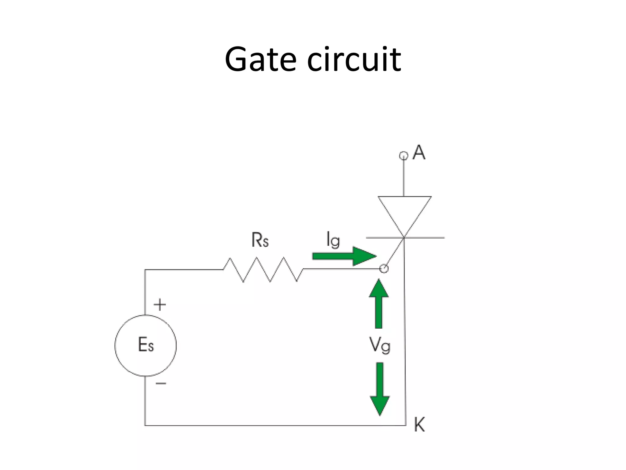 Gate circuit
 