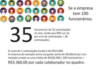 O custo de 1 contratação errada é de R$12.000
A empresa do exemplo acima vai gastar perto de R$336mil por con-
tratação errada ou uma média de R$336.000 / 100 funcionários =
R$3.360,00 por cada colaborador no quadro.
Se a empresa
tem 100
funcionários.
35Vai precisar de 35 contratações
no ano, sendo que 80% vai ser
por erro de contratação = 28
contratações.
 