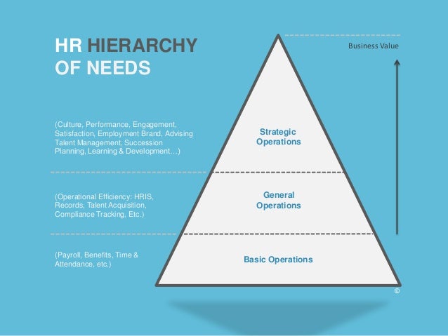 managing employee retention and turnover essay Employee retention: a review of literature employee turnover and retention s ramlall managing employee retention as a strategy for increasing organizational. managing employee retention and turnover essay Employee retention: a review of literature employee turnover and retention s ramlall managing employee retention as a strategy for increasing organizational.