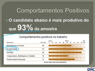 O   candidato abaixo é mais produtivo do

que    93% da amostra
 