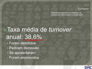 *Resultados baseados no Relatório da
                        Indústria de Call Centers no Brasil 2005




Taxamédia de turnover
anual: 38,6%
 •   Foram demitidos
 •   Pediram demissão
 •   Se aposentaram
 •   Foram promovidos
 