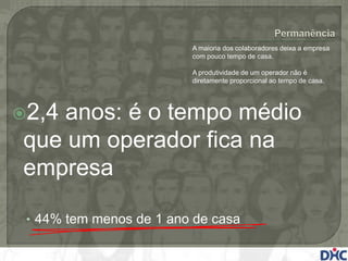 A maioria dos colaboradores deixa a empresa
                         com pouco tempo de casa.

                         A produtividade de um operador não é
                         diretamente proporcional ao tempo de casa.




2,4anos: é o tempo médio
que um operador fica na
empresa

 • 44% tem menos de 1 ano de casa
 