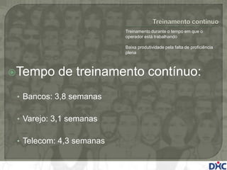 Treinamento durante o tempo em que o
                          operador está trabalhando

                          Baixa produtividade pela falta de proficiência
                          plena



Tempo     de treinamento contínuo:
 • Bancos: 3,8 semanas


 • Varejo: 3,1 semanas


 • Telecom: 4,3 semanas
 