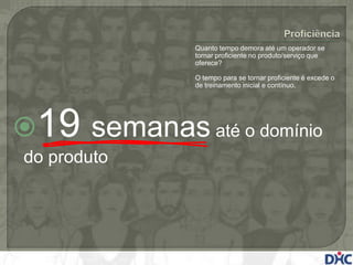 Quanto tempo demora até um operador se
              tornar proficiente no produto/serviço que
              oferece?

              O tempo para se tornar proficiente é excede o
              de treinamento inicial e contínuo.




19 semanas até o domínio
do produto
 
