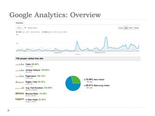 Google Analytics: Overview
 