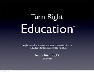 Turn Right
Education
A platform that provides process to turn education into
individual's fundamental right to have fun.
TM
Team Turn Right
06/02/2013
Sunday, June 2, 13
 
