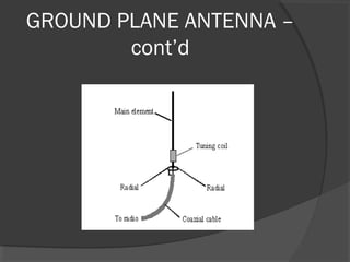 GROUND PLANE ANTENNA –
        cont’d
 